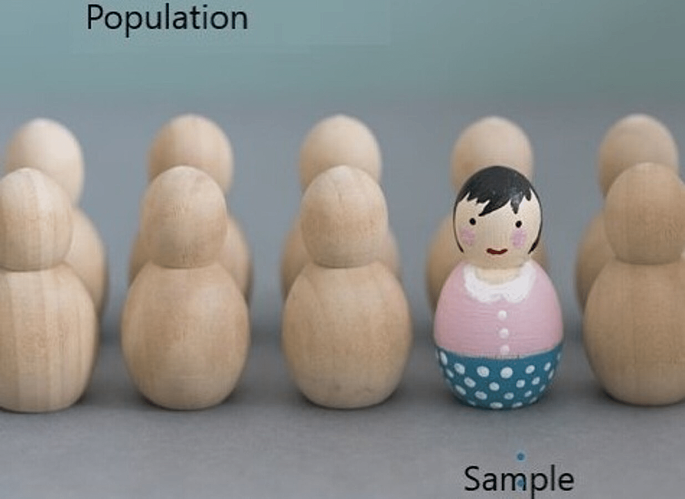 Representation-of-a-sample-from-the-population