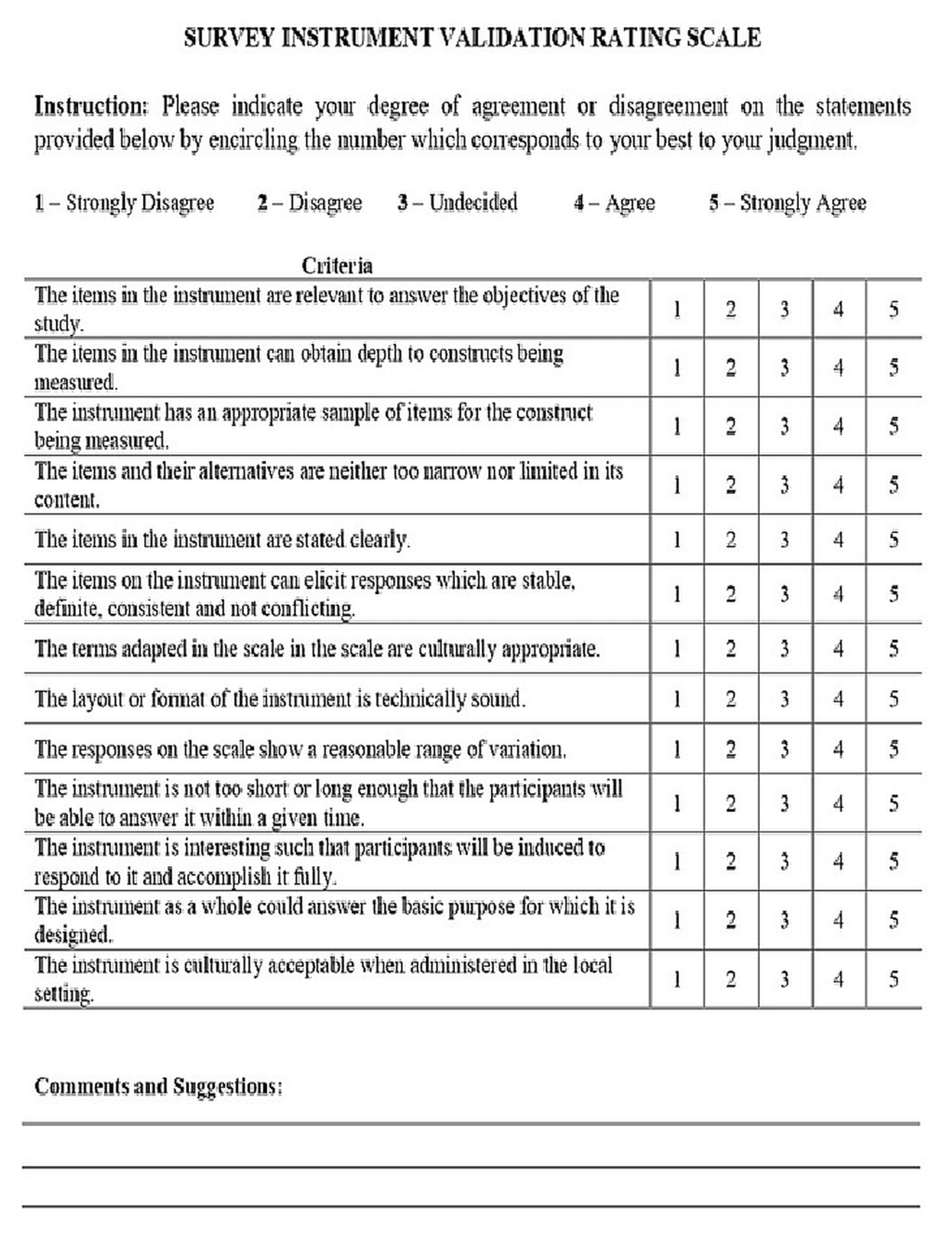 Cureus | A Questionnaire-Based Study to Assess Knowledge and Awareness ...