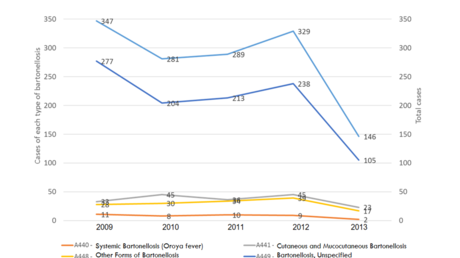 Content card c105fa70d61211e8b99fd99f504dc809 figure1