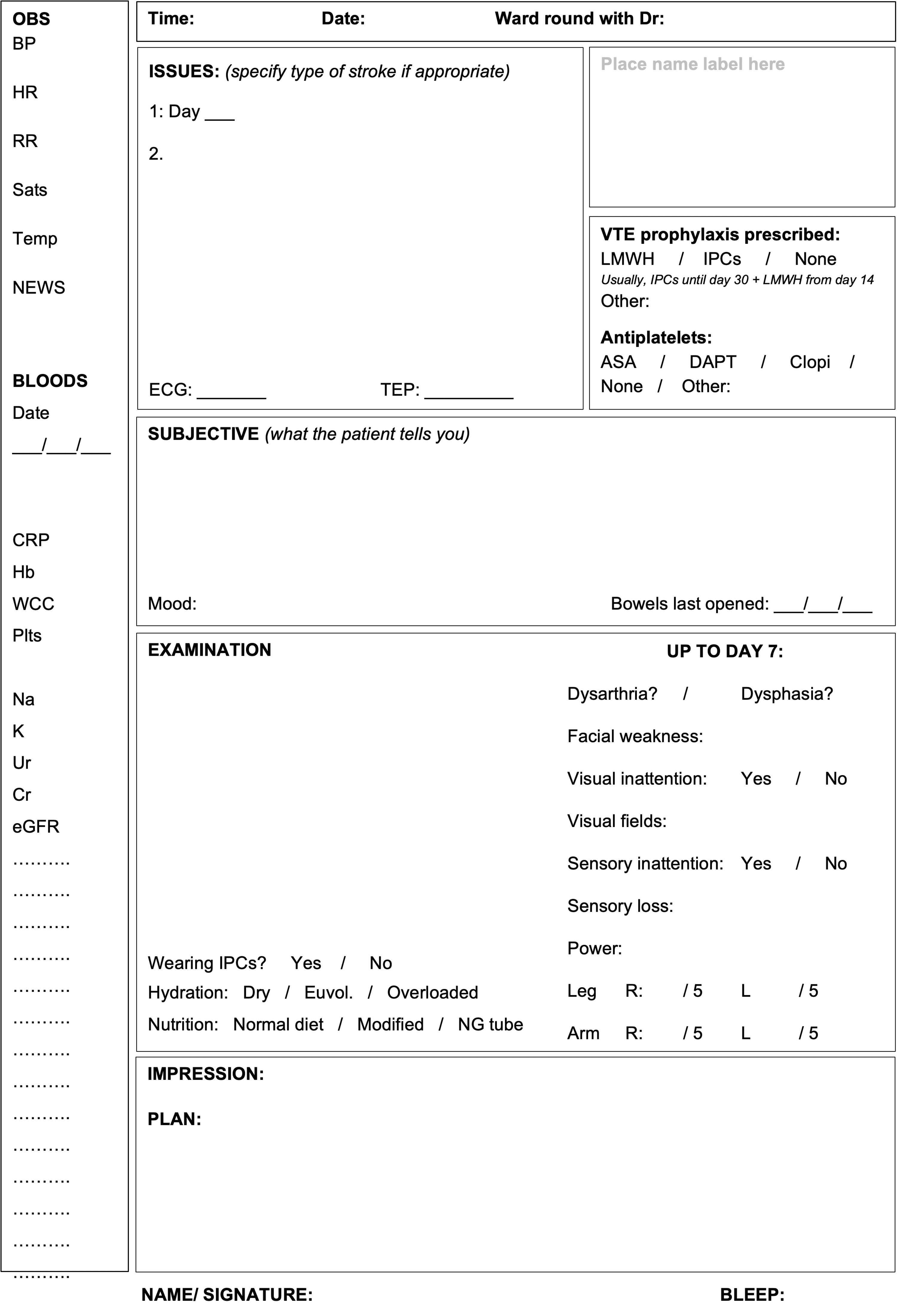 Cureus | A Standardized Ward Round Proforma Improves Documentation in a ...