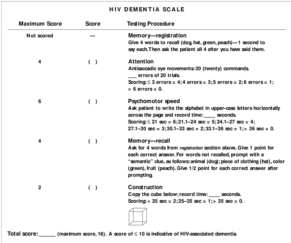 HIV-Dementia-Scale