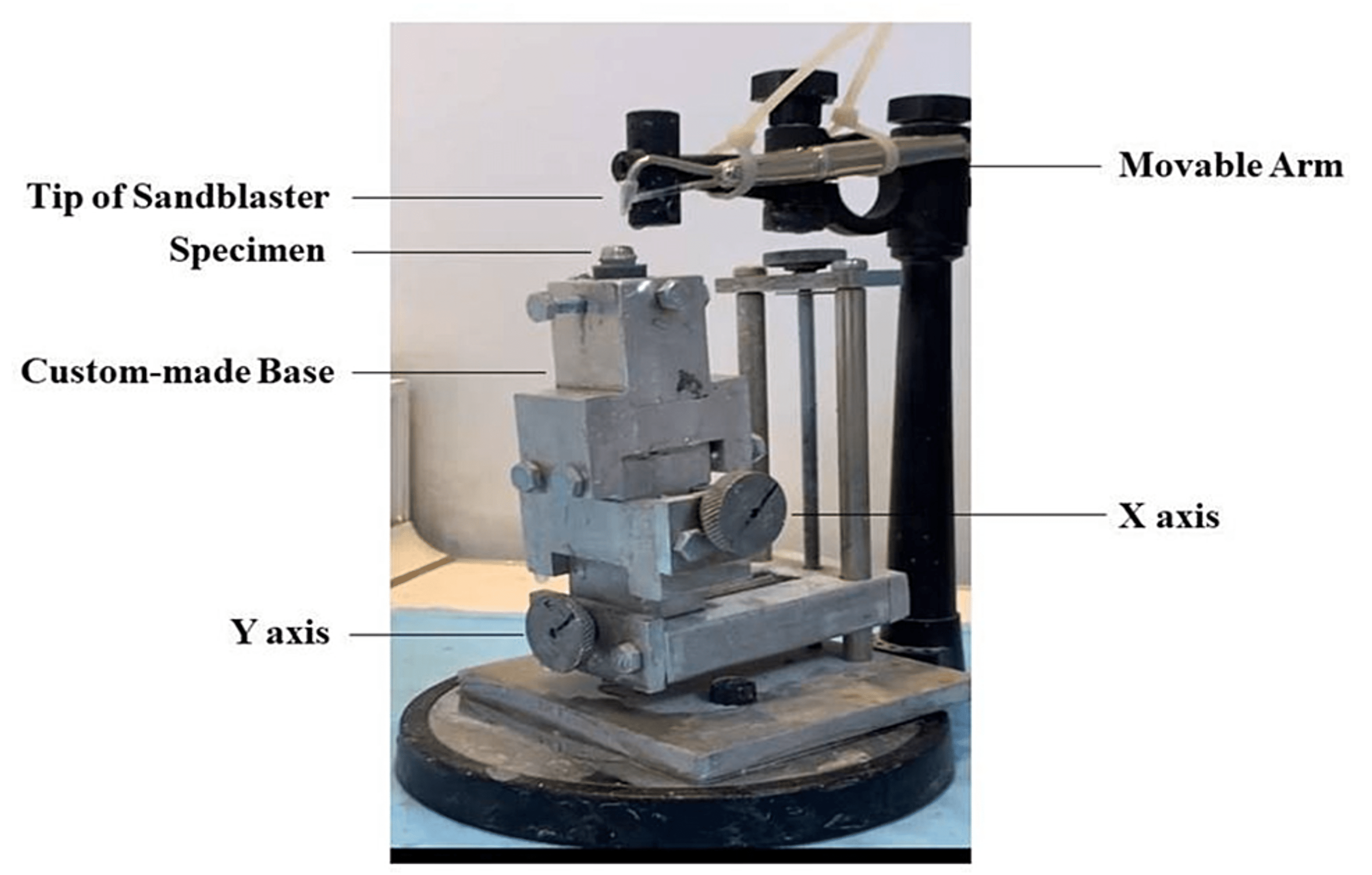 Cureus The Effect of Clinical Sandblasting With Different Powders on