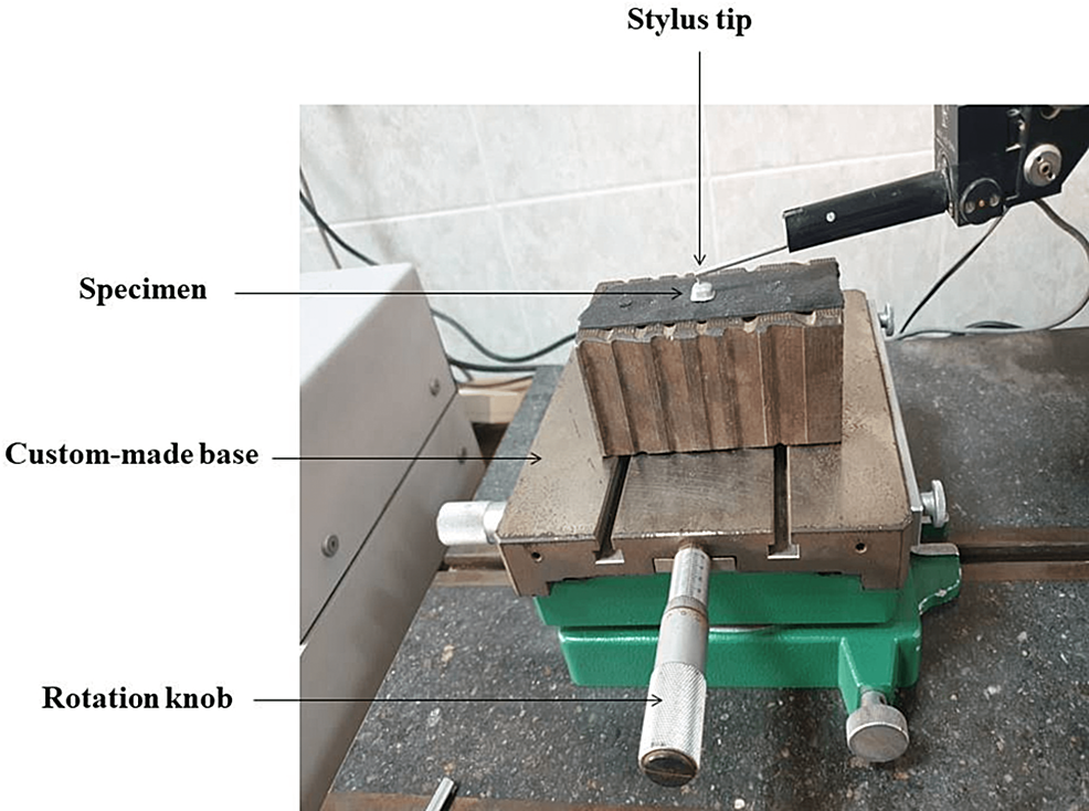 Cureus The Effect of Clinical Sandblasting With Different Powders on