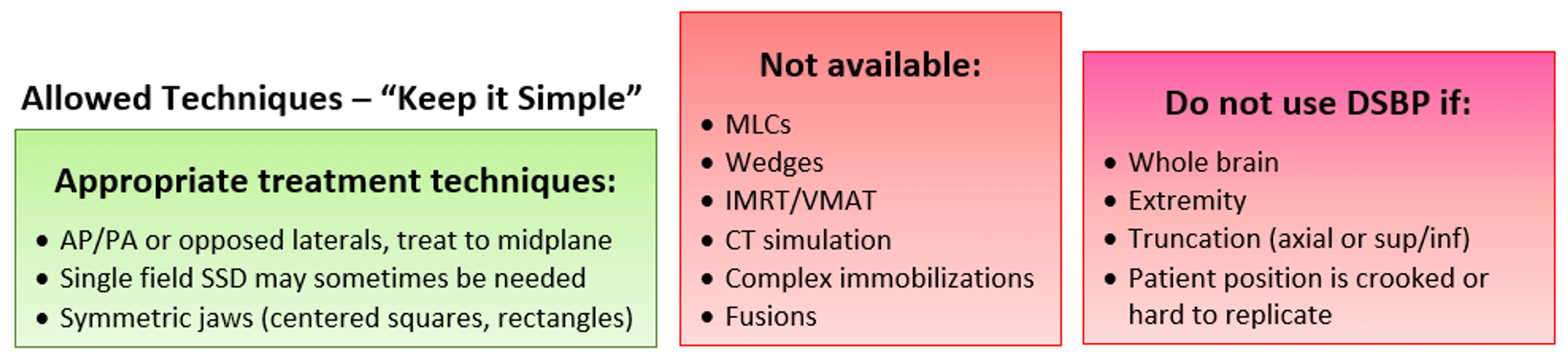 cureus-practical-implementation-of-emergent-after-hours-radiation