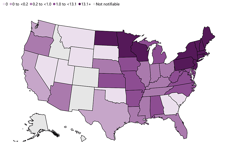 TickBorne Rhabdomyolysis A Rare Case of Rhabdomyolysis and Acute