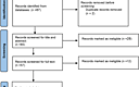 Life Expectancy And Mortality After Lower Extremity Amputation ...