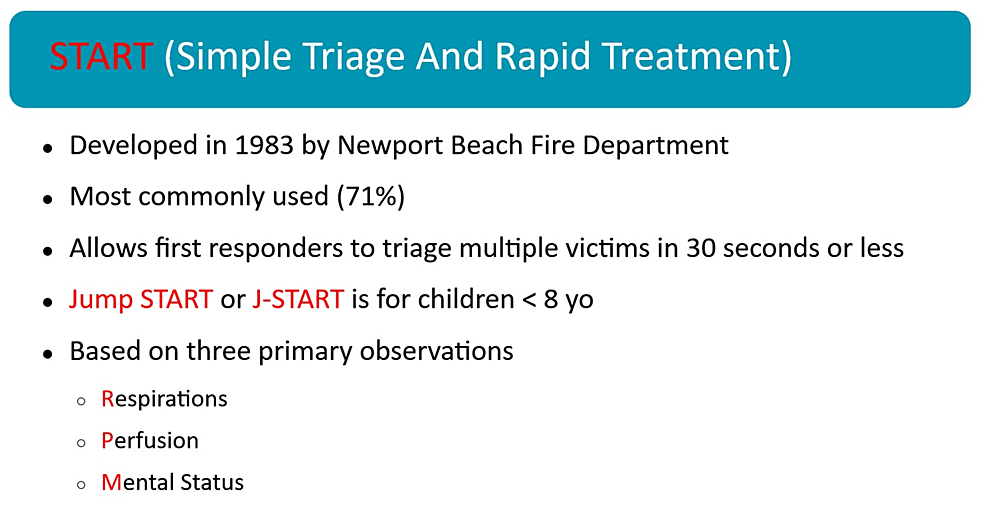 Cureus Pediatric Emergency Medicine Didactics and Simulation