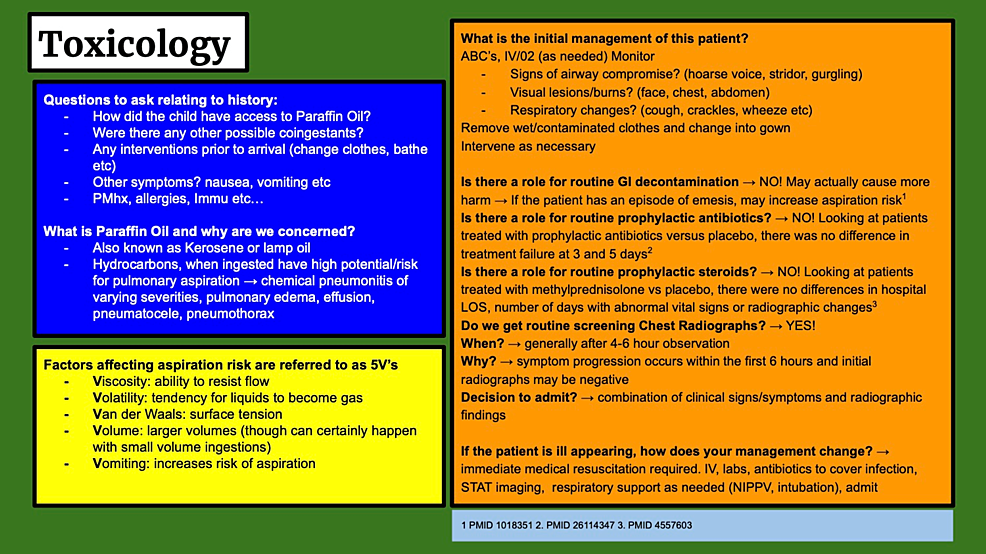 Cureus Case Cards A Novel LearnerCentered Initiative to Improve Resident Education in the