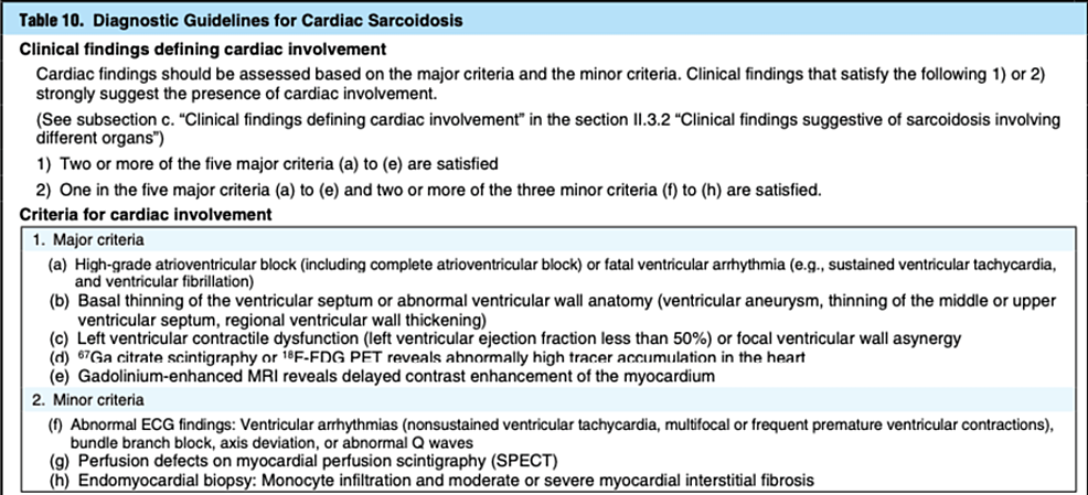 Cureus | Suspected Isolated Cardiac Sarcoidosis Initially Presenting as ...