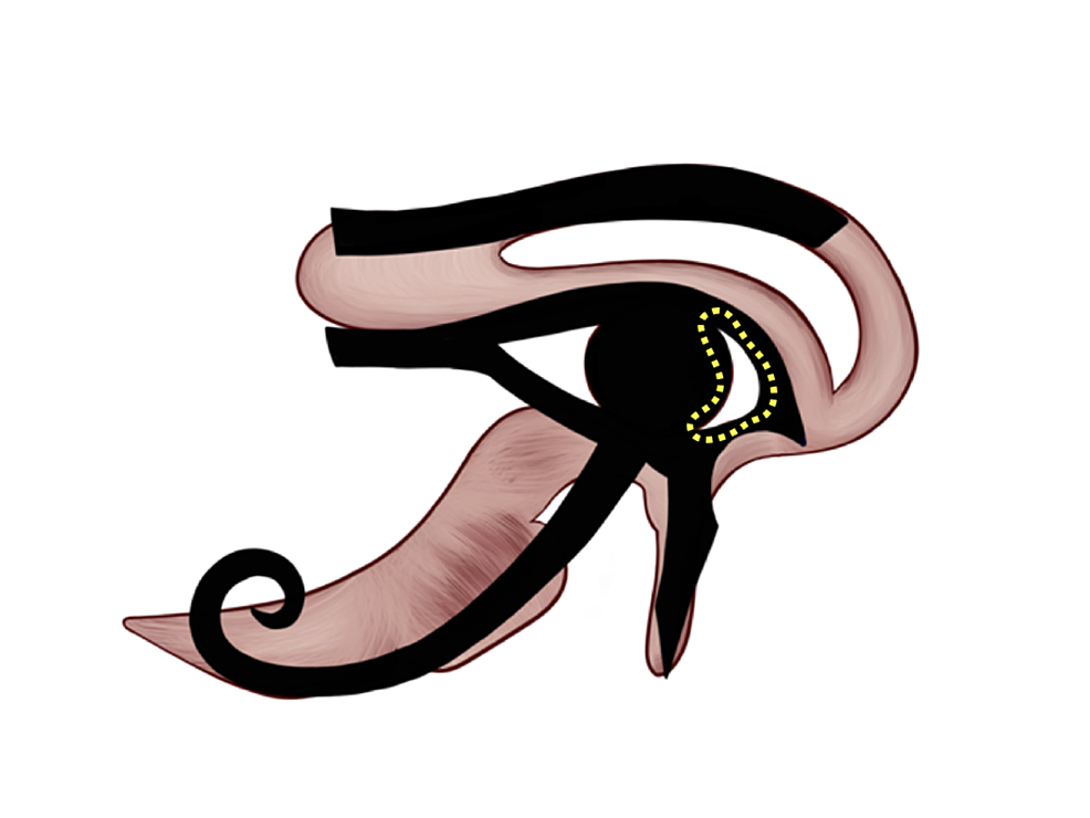 The-smell-representation-of-the-Eye-of-Horus