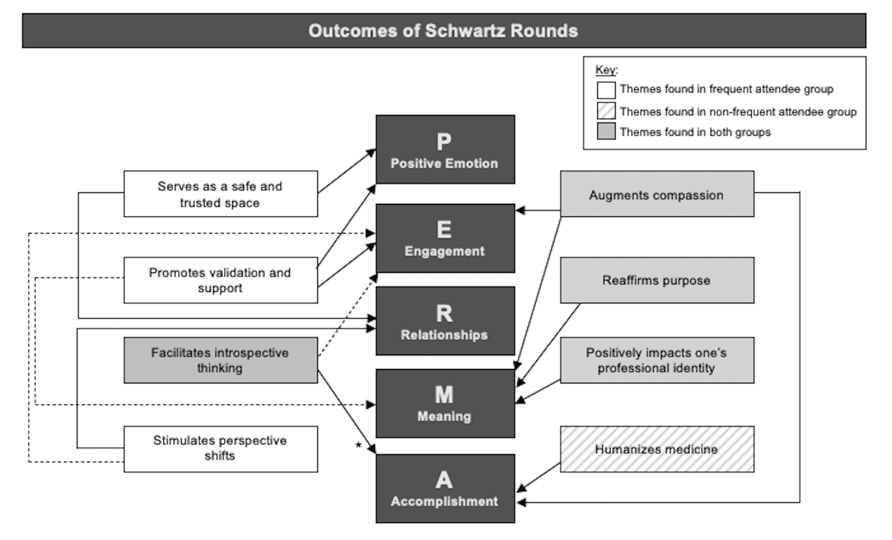 Understanding The Samantha Schwartz Kwai Scandal - iics257
