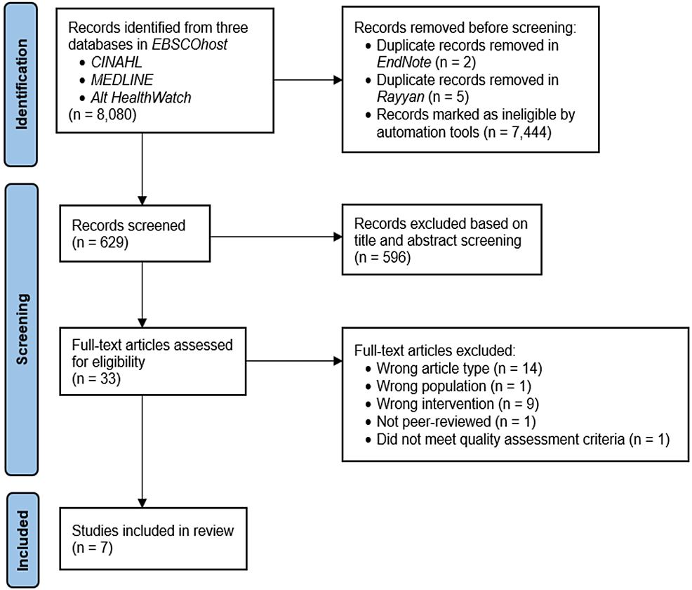 Wearable BBT: Is it just as accurate as oral BBT? - Ava