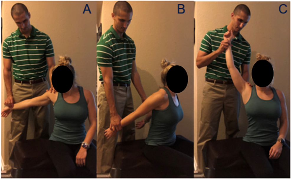 special tests for thoracic outlet syndrome