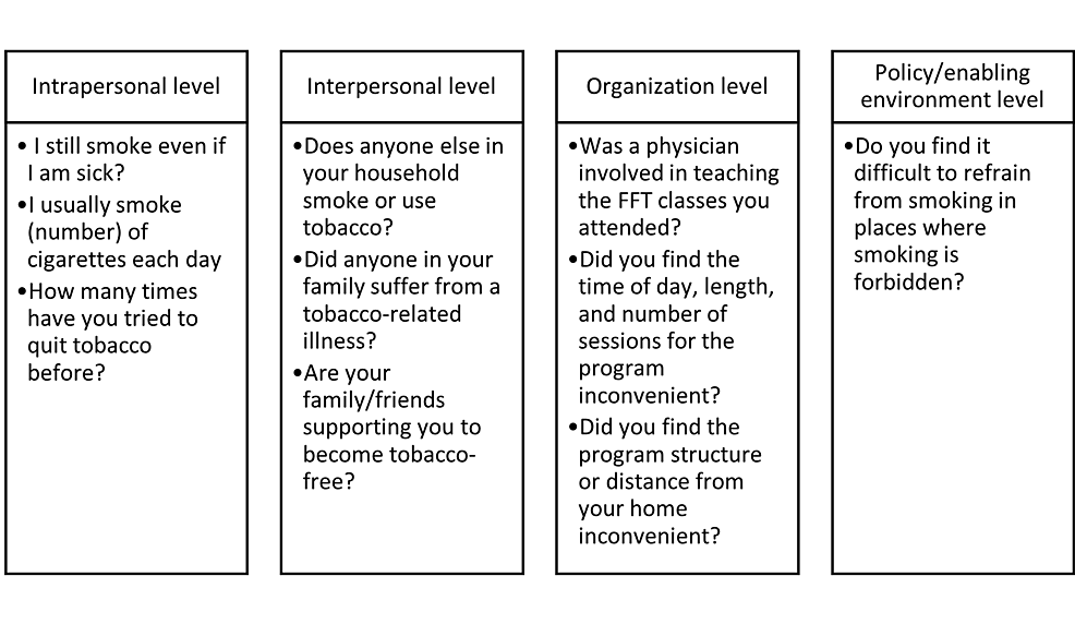 Tobacco Free Florida  Smoking Cessation Information & Programs