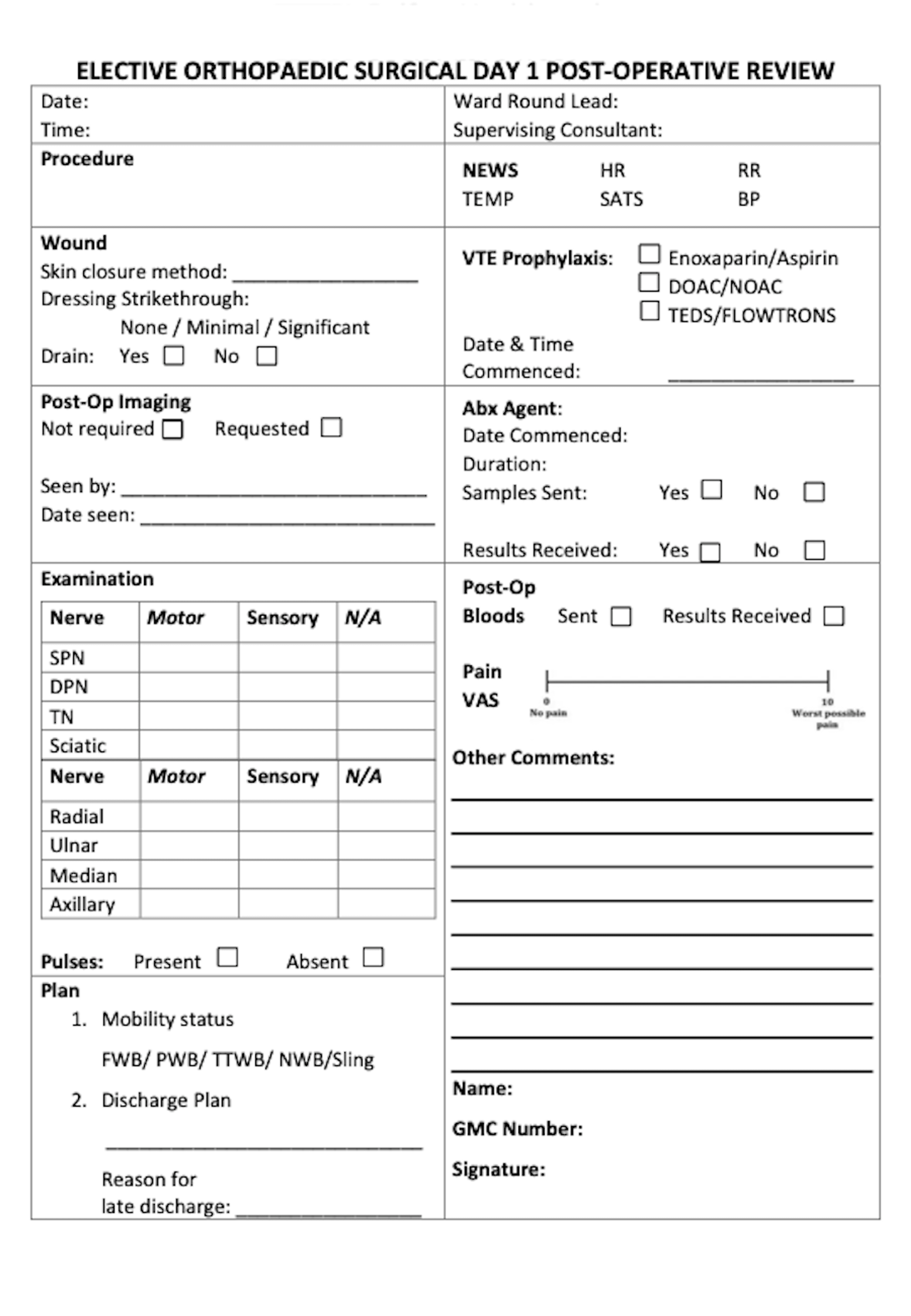 Improving Orthopedic Documentation Using Post-Operative Note Proformas ...
