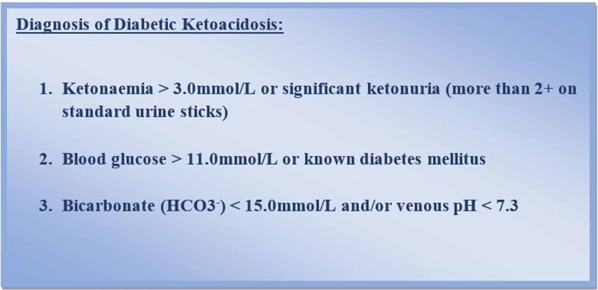 Cureus Precipitating Risk Factors Clinical Presentation And Outcome Of Diabetic Ketoacidosis In Patients With Type 1 Diabetes