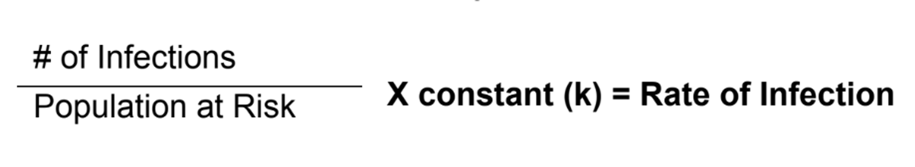 COVID19 Infection Rates in Vaccinated and Unvaccinated Inmates A