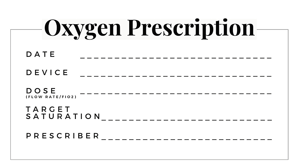 A Quality Improvement Study to Improve Oxygen Prescription in the PICU