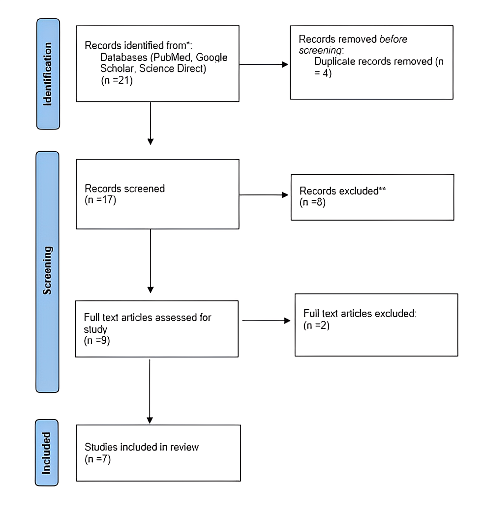 PDF) A perturbation-based balance training program for older adults: Study  protocol for a randomised controlled trial