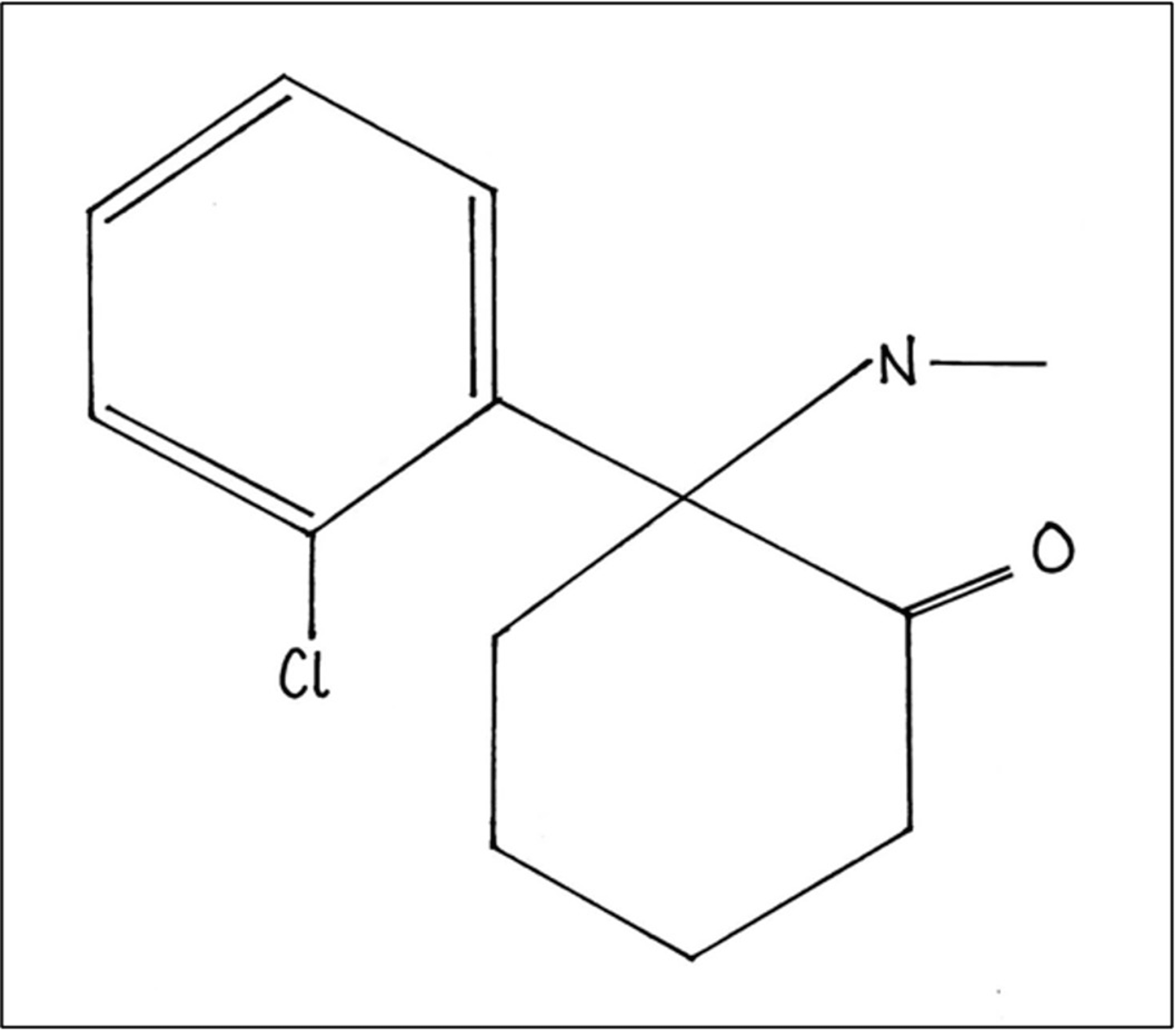 Cureus | Ketamine in Trauma: A Literature Review and Administration ...