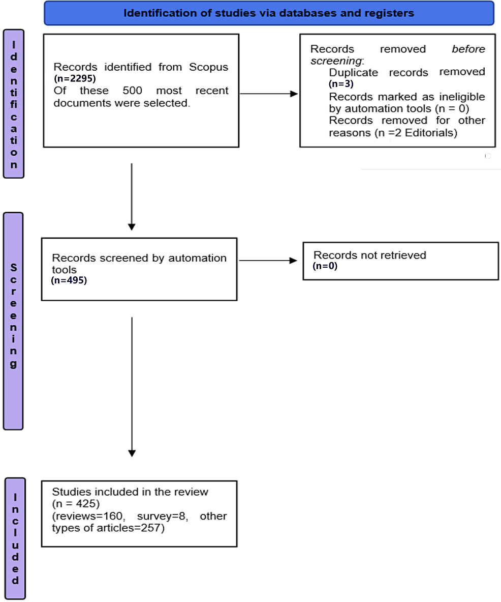 what happens if semaglutide is left out Does Compounded Semaglutide Need to Be Refrigerated?