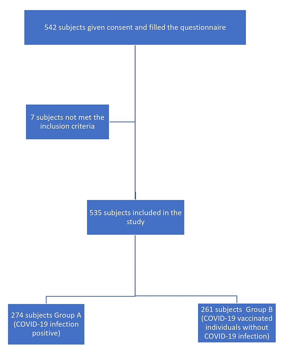 increased-frequency-of-low-back-pain-in-recent-times-does-the-answer