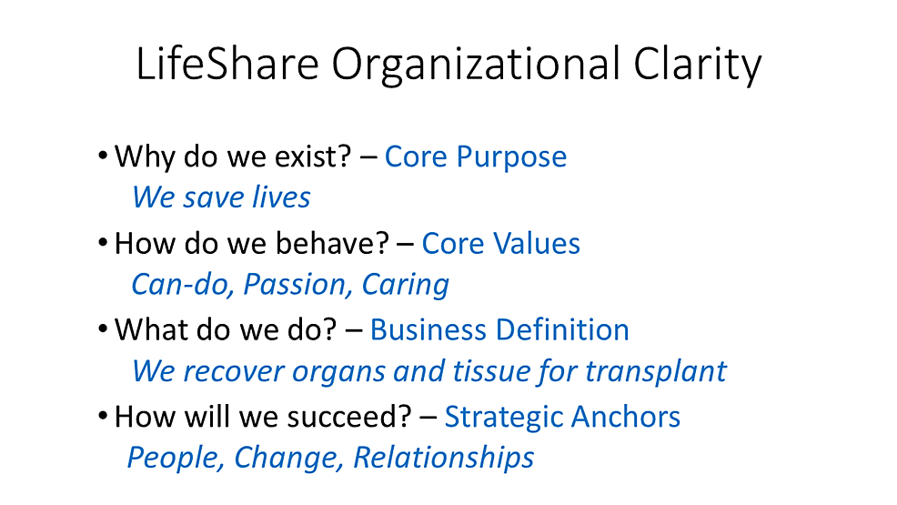 LifeShare-Organizational-Clarity