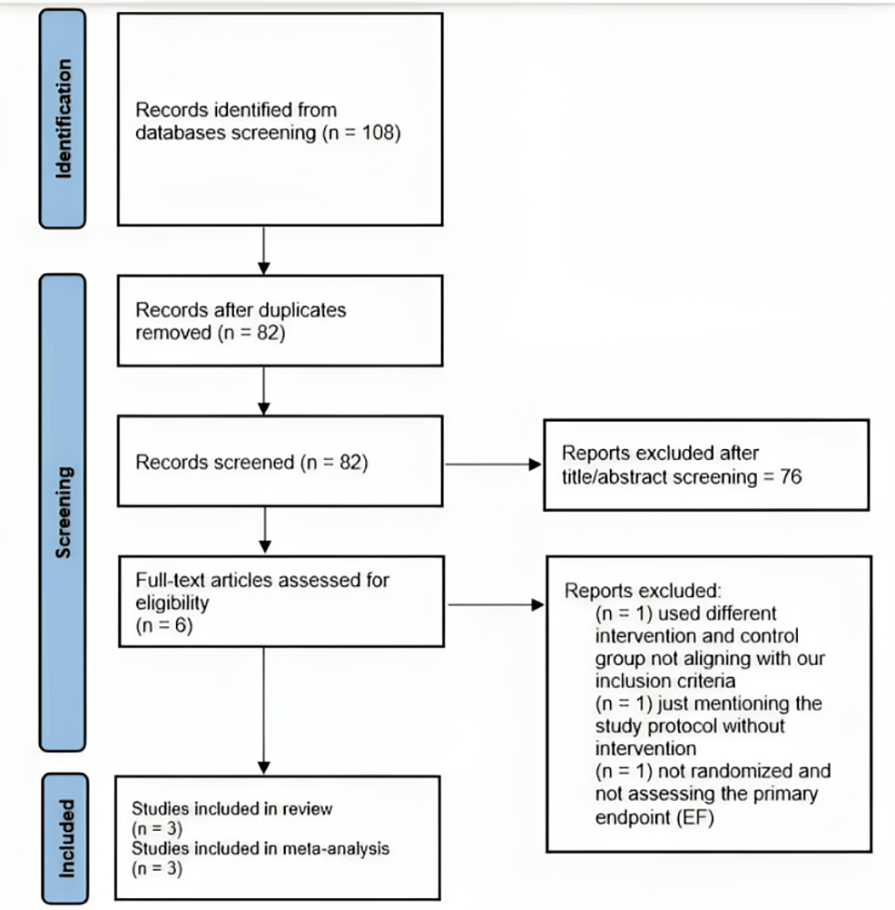 nine Protein neddylation and its role in health and diseases