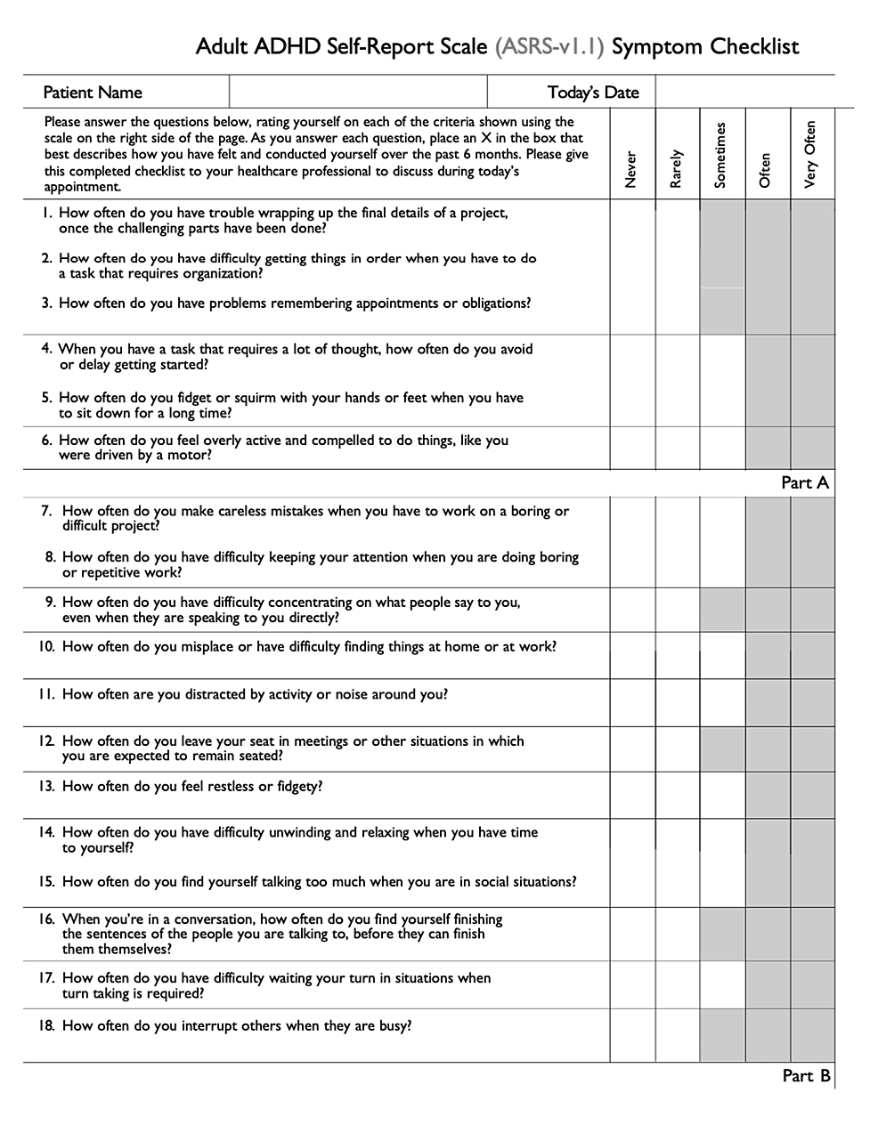 A Retrospective Chart Review Evaluating the Changes in Depressive ...