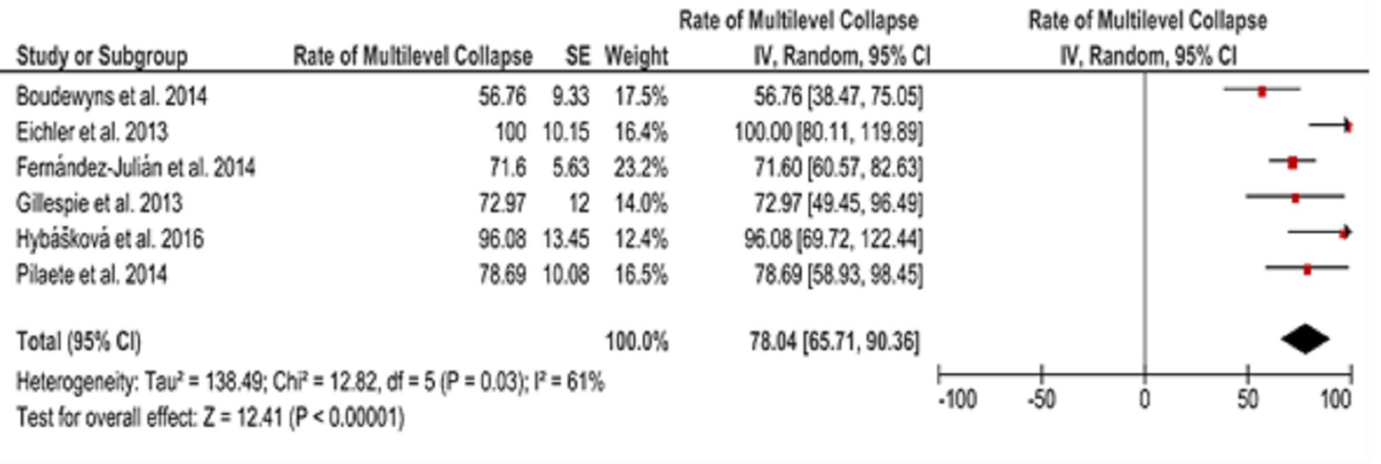 2016 Cpt Code For Home Sleep Study Homemade Ftempo
