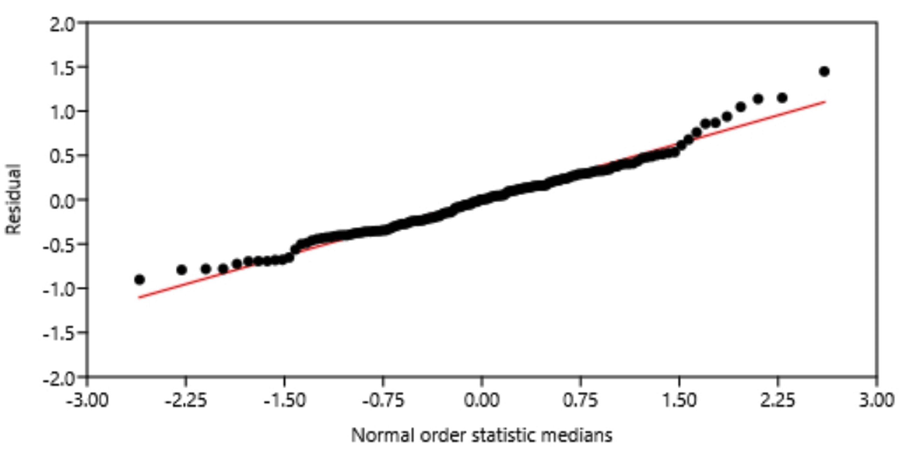 Cureus Plasma Cholinesterase Activity In Patients With Rheumatoid Arthritis And Toxoplasmosis 0567