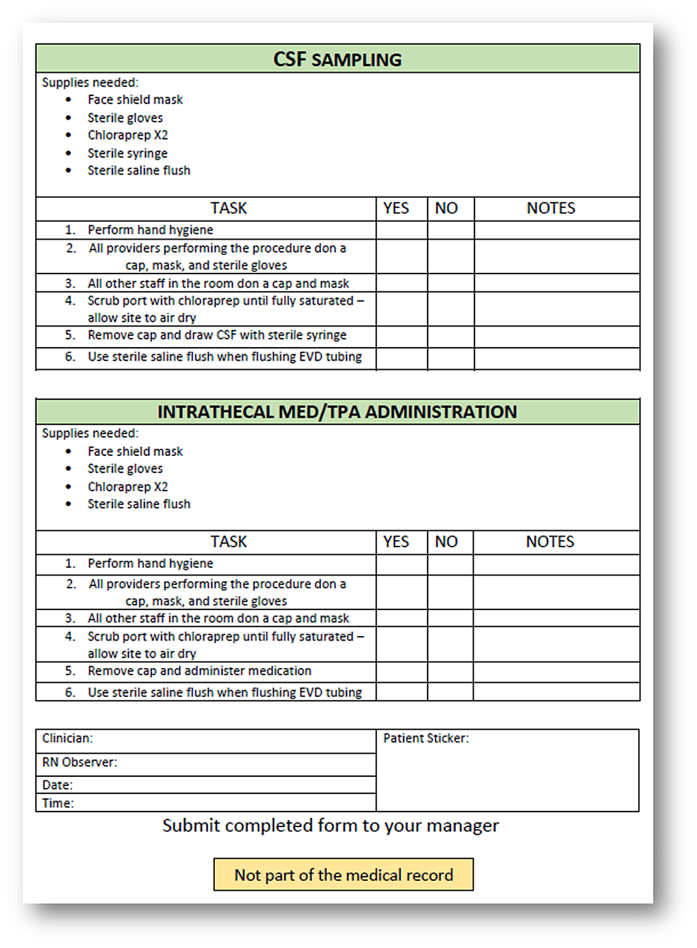 Cureus Extraventricular Drain Care Bundle Decreases Cerebrospinal