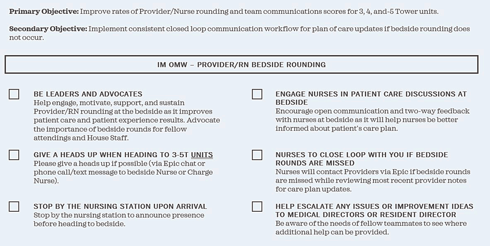 Cureus Improving Nurse Physician Bedside Communication Using a