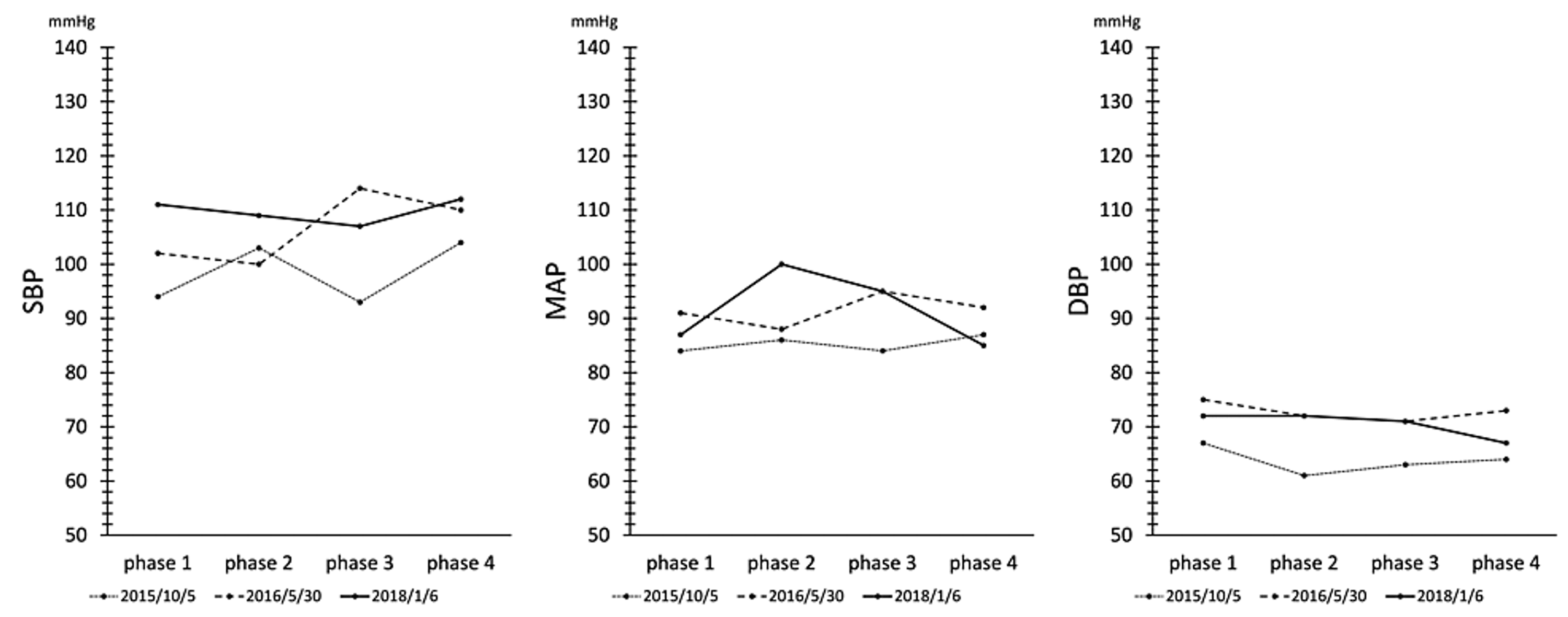 Cureus A Case Report of Chronic Epipharyngitis With Chronic Fatigue