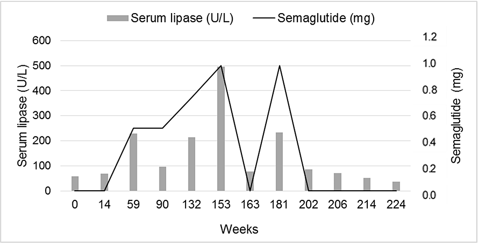 does semaglutide make your pee stink Does Rybelsus Make You Pee More? Urinary Side Effects Explained – Bolt  Pharmacy