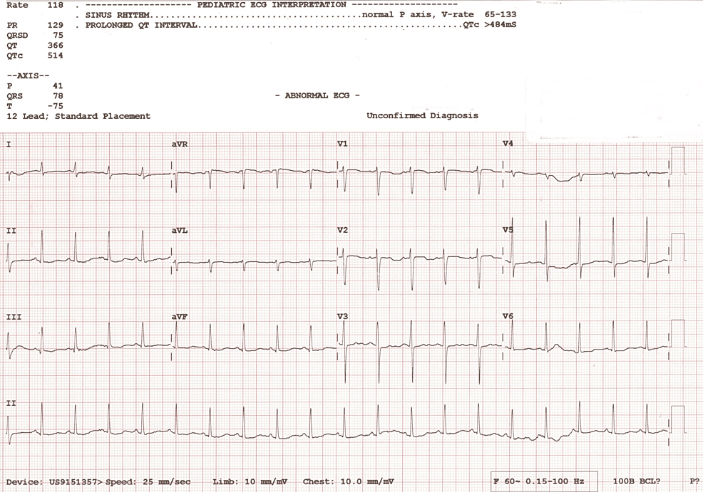 Delayed Serotonin Syndrome and Non-cardiogenic Pulmonary Edema ...