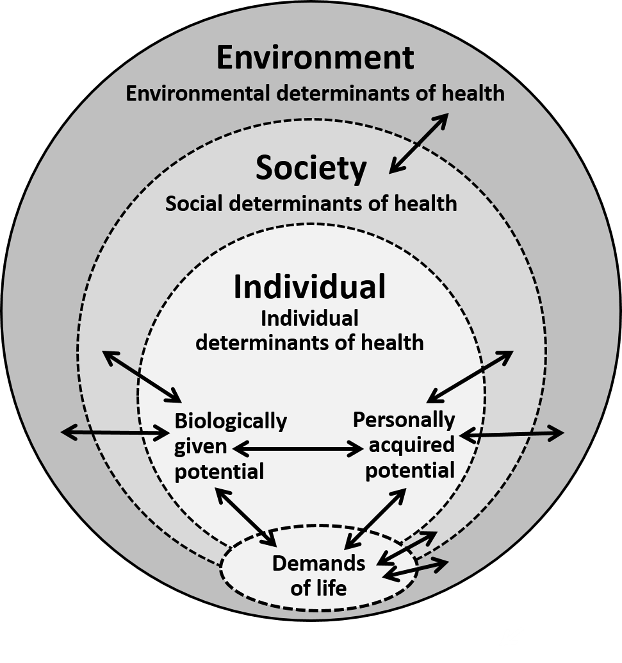 paradigm shift examples in society