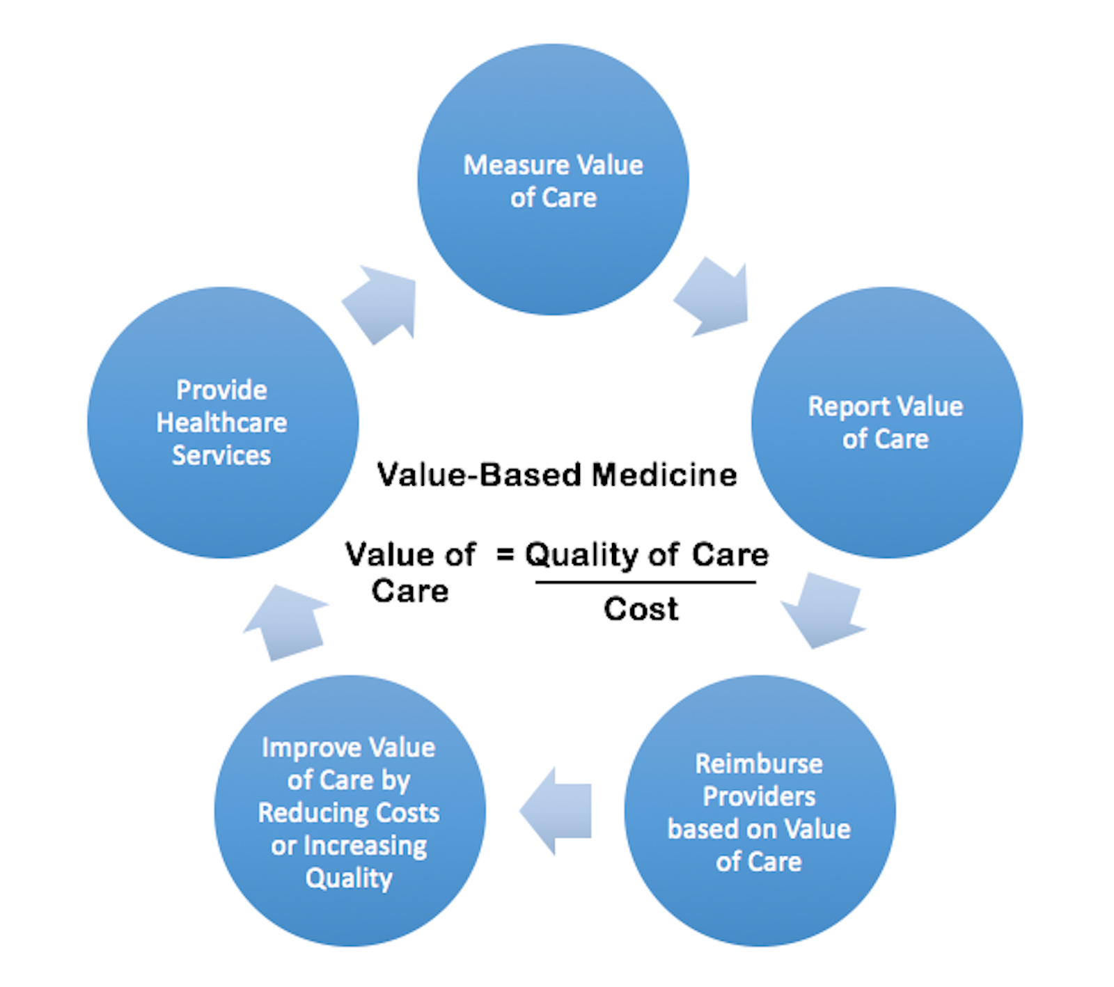 icare financial