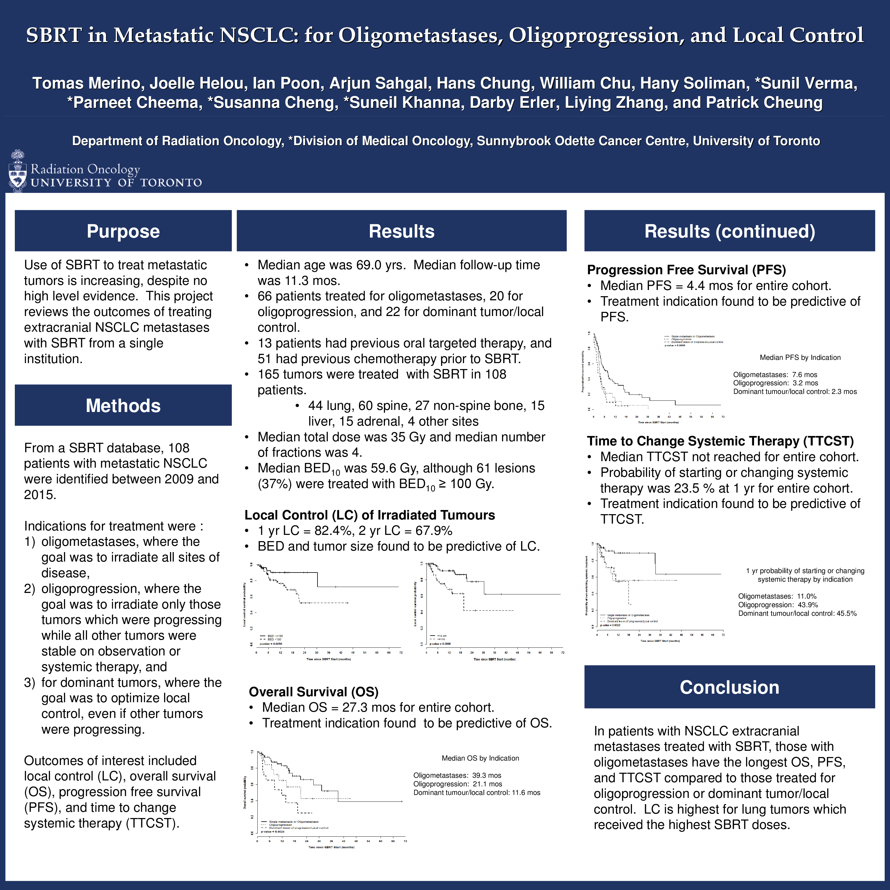 Cureus | SBRT for Metastatic NSCLC: Oligometastases, Oligoprogression ...