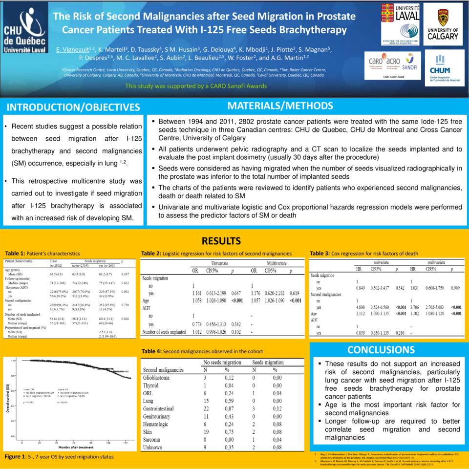 Preview fe1d2eb0933311e7bc27994b300f7040 postercaro2017migration