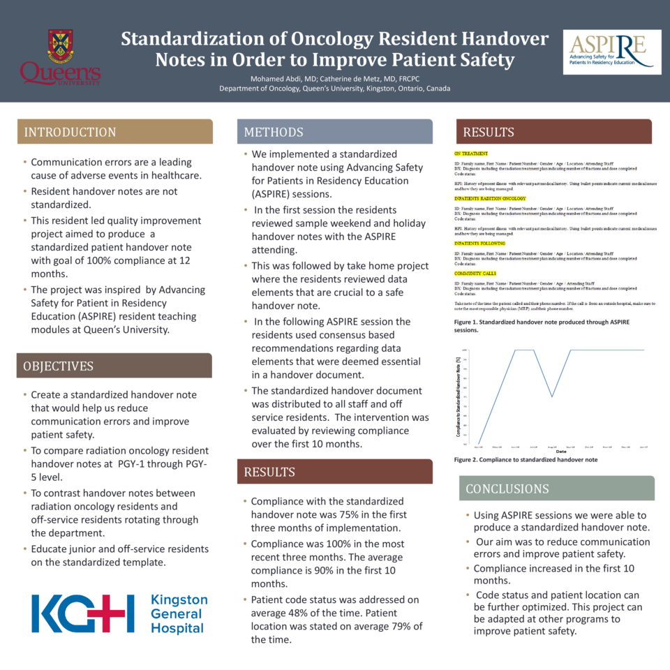 Cureus Standardization Of Oncology Resident Handover Notes In Order To Improve Patient Safety