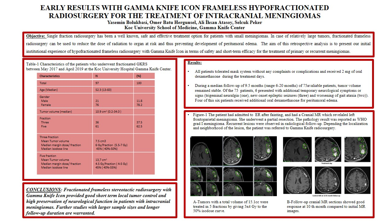 Cureus Early Results With Gamma Knife Icon Frameless Hypofractionated Radiosurgery For The Treatment Of Intracranial Meningiomas