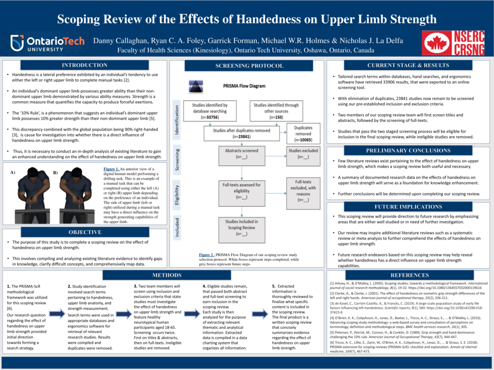 Cureus | Scoping Review of the Effects of Handedness on Upper Limb Strength