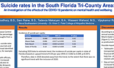 COVID-19 Pandemic On Mental Health And Wellbeing: Suicide Rates In The ...