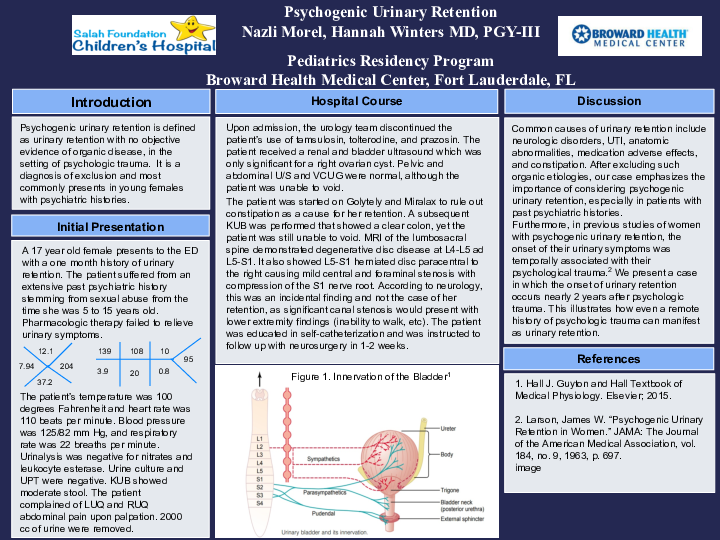 Cureus | Psychogenic Urinary Retention