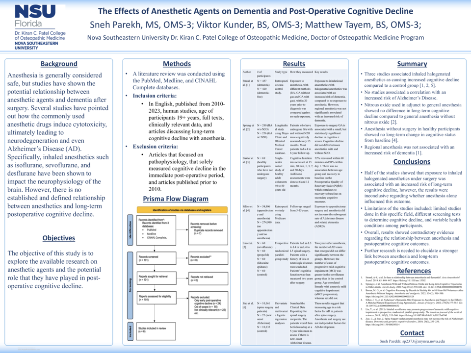 The Effects Of Anesthetic Agents On Dementia And Post-Operative ...