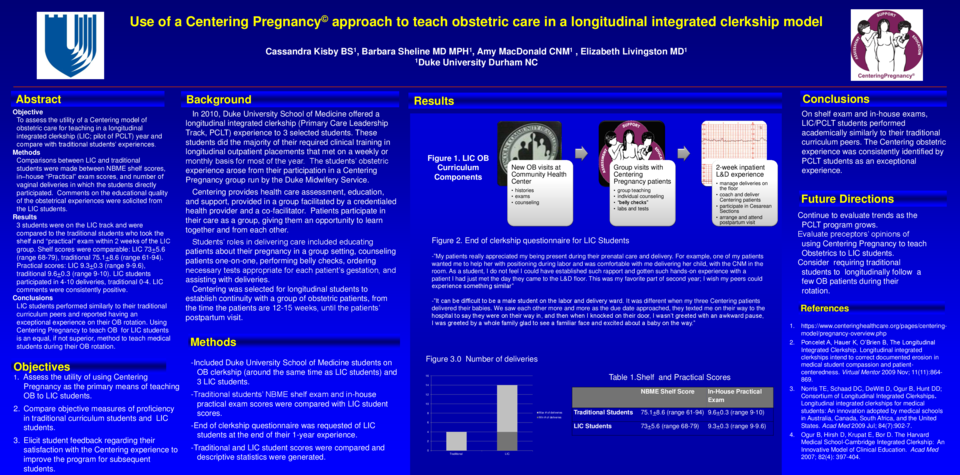 Cureus Use Of A Centering Pregnancy C Approach To Teach Obstetric Care In A Longitudinal Integrated Clerkship Model