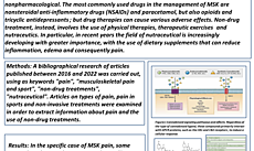 New Therapeutic Perspectives For Sport-related Musculoskeletal Pain ...