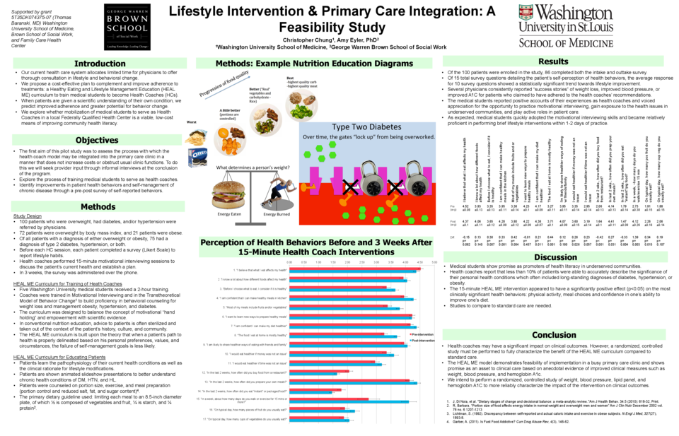 Cureus | Lifestyle Intervention & Primary Care Integration: A ...