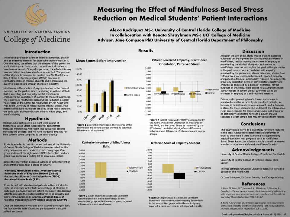 Measuring The Effect Of Mindfulness-Based Stress Reduction On Medical ...